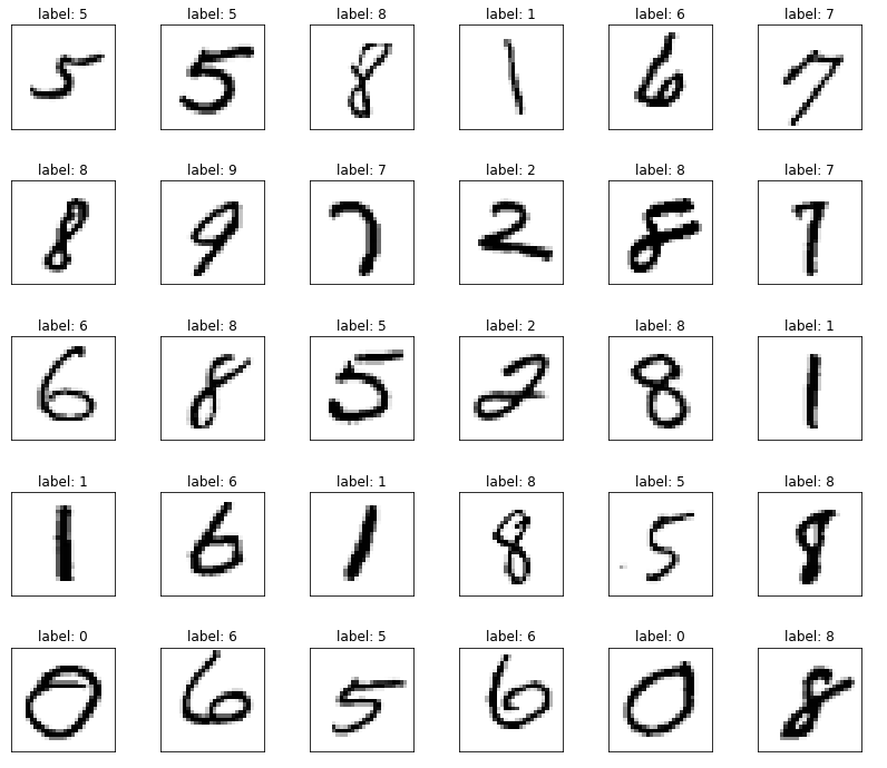 mnist sample images