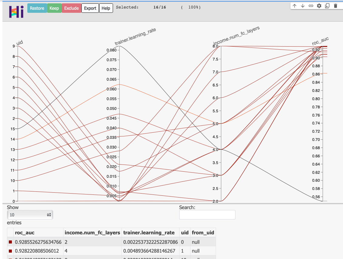 hyperopt_hiplot